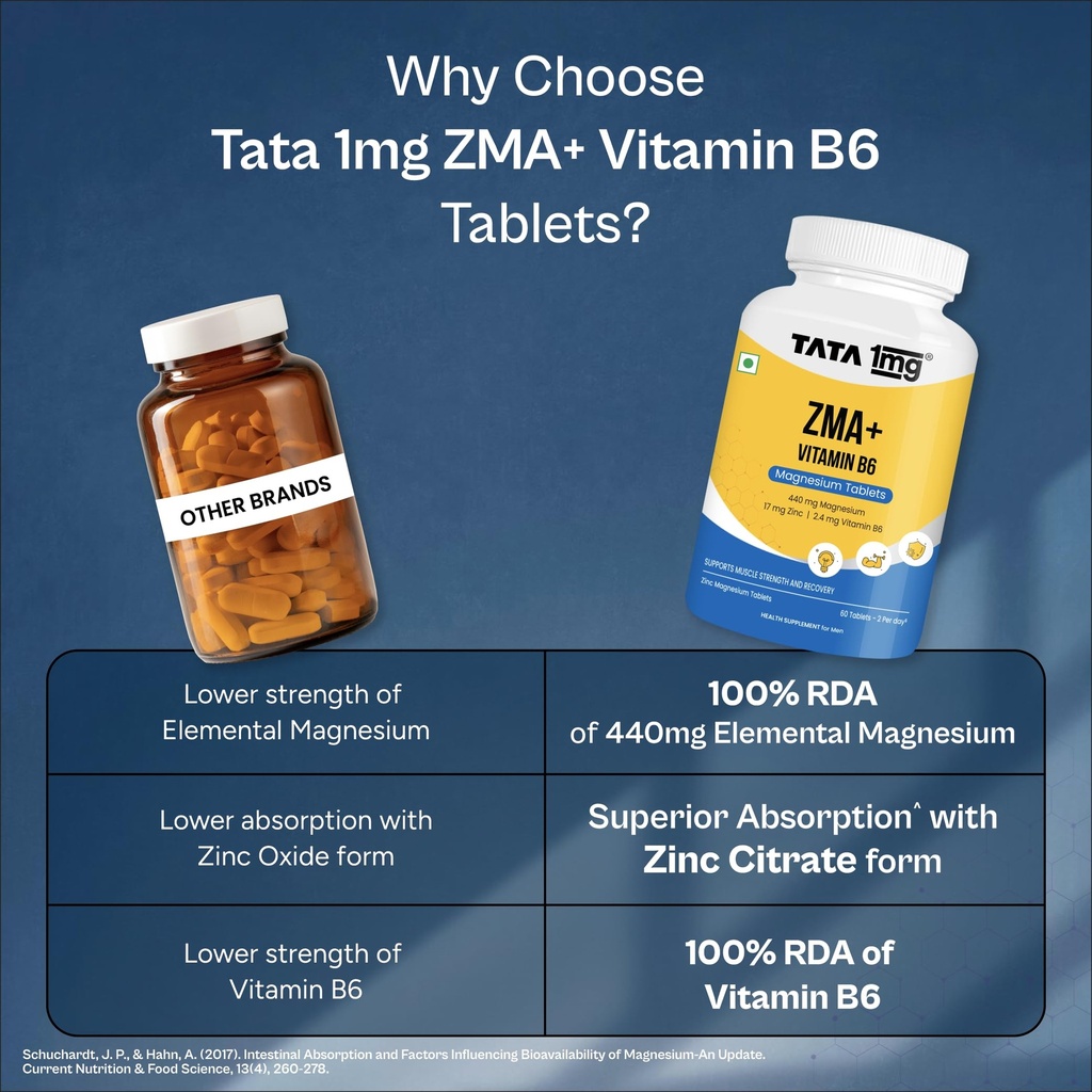 tata-1mg-zma-vitamin-b6-tablets-100-rda--81c4CK5UfCL.jpg