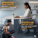 carbamide-forte-magnesium-supplement-wit-61T0qWVDwPL.jpg