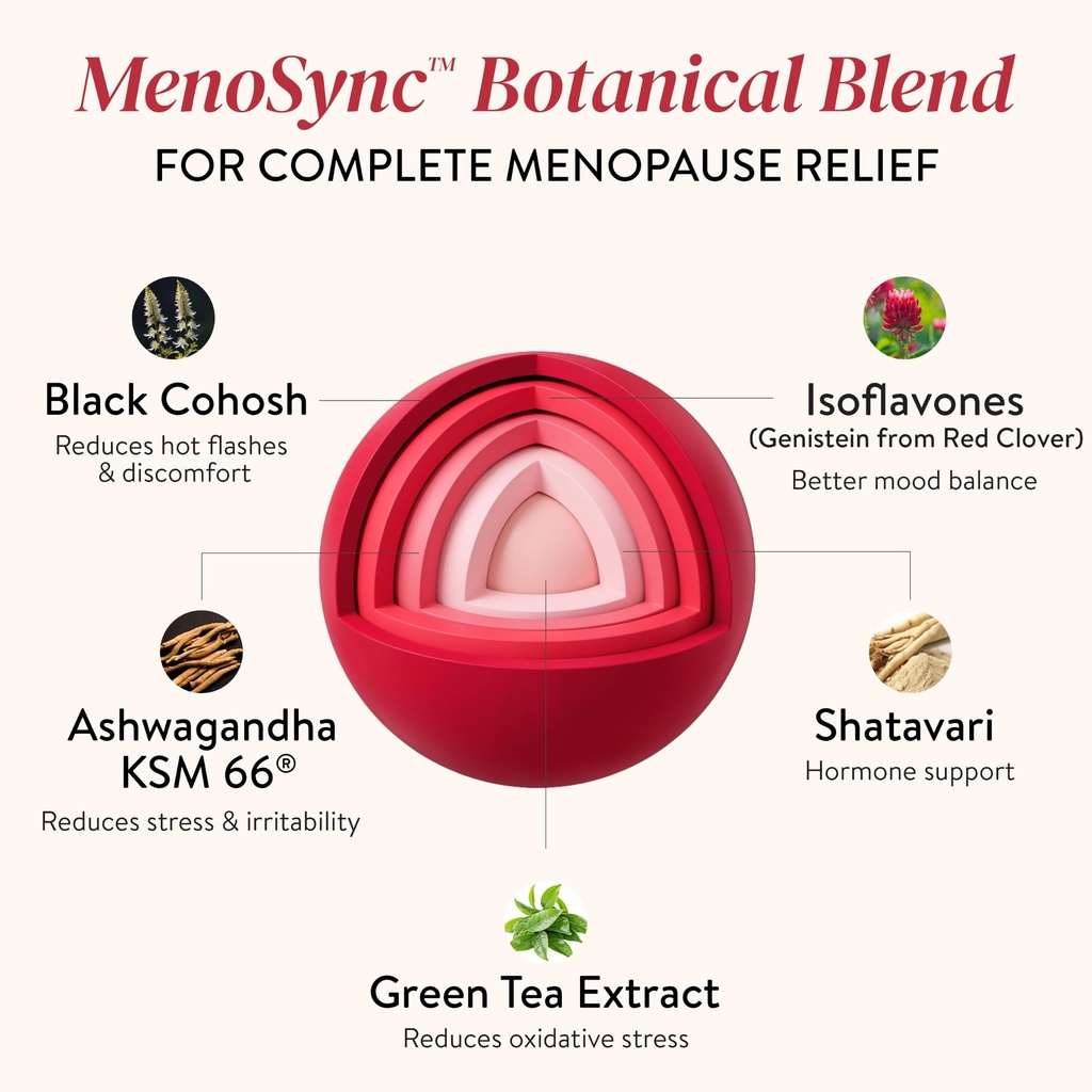 happy-cultures-menocalm-menopause-suppor-81iu6IqNhpL.jpg