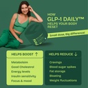 fitty-glp-1-daily-supports-weight-loss-r-818tNi9UQgL.jpg