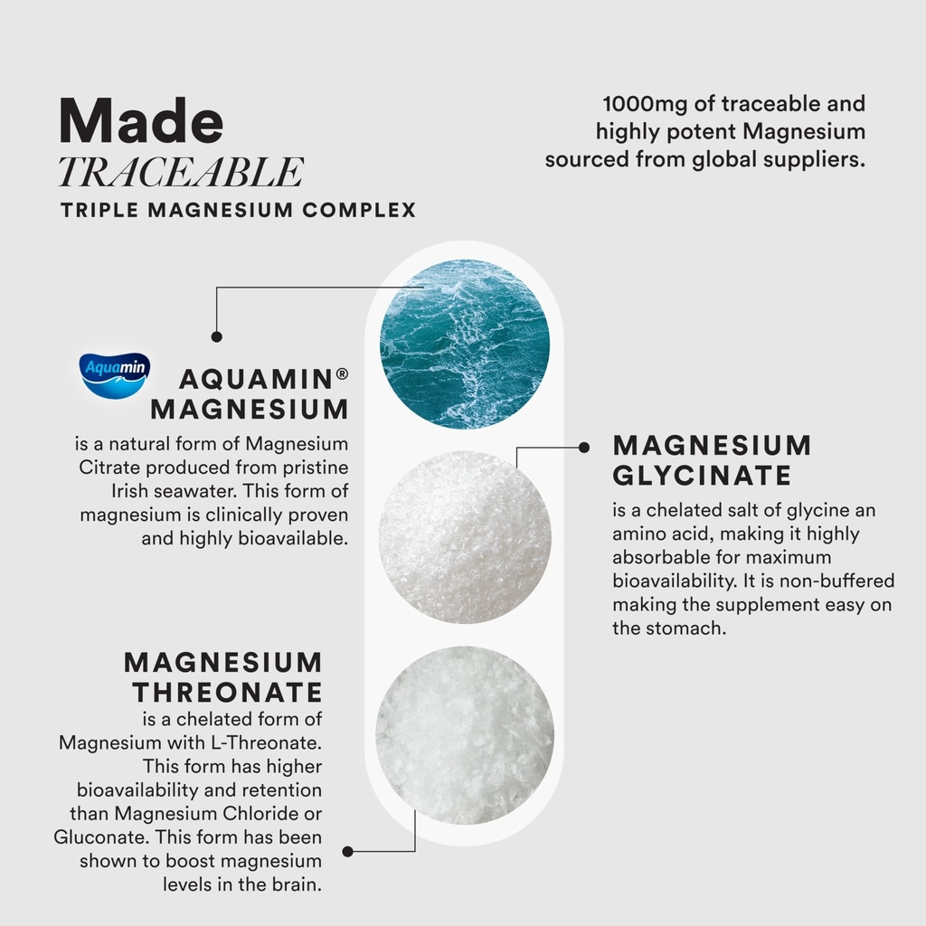 wellbeing-nutrition-triple-magnesium-com-81TcfKX+RmL.jpg