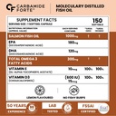 carbamide-forte-salmon-omega-3-fish-oil--81yLEOq6L9L.jpg