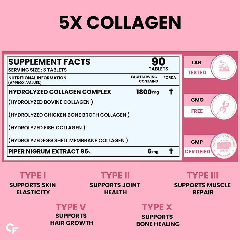 carbamide-forte-multi-collagen-supplemen-61QiuCOjtYL.jpg