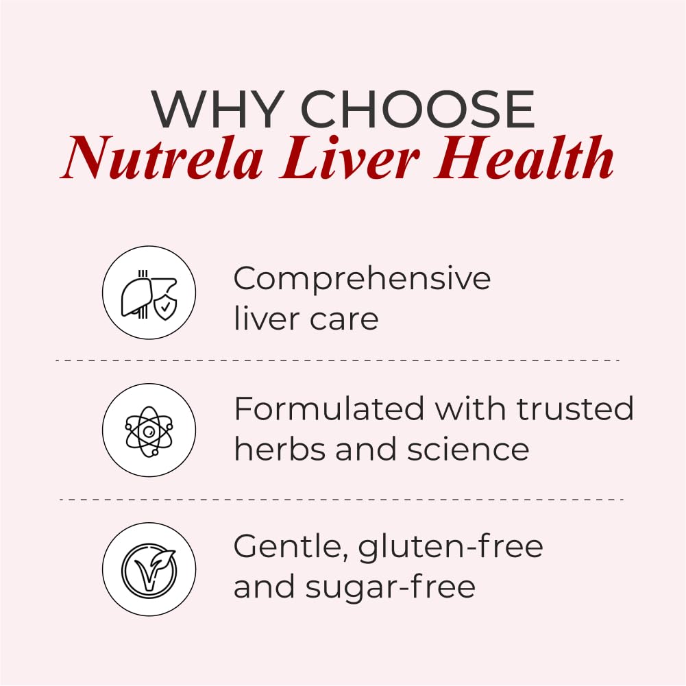 nutrela-liver-health-high-protein-nutrit-514oLOJisbL.jpg