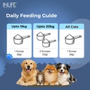 inlife-collagen-peptides-supplement-dogs-81a9KPxYIPL.jpg