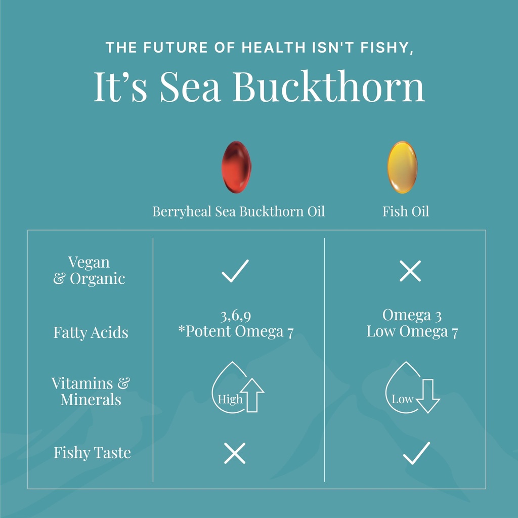 omega-3679-sea-buckthorn-oil-capsules-10-71UhPE7GZGL.jpg