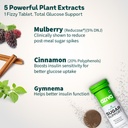 oziva-sugar-support-effervescent-blood-s-61FU-7IcGOL.jpg
