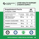 carbamide-forte-milk-thistle-tablets-liv-71BCAPigAdL.jpg