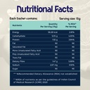 4uwell-lean-core-ii-gut-health-digestion-71wKG8umj2L.jpg
