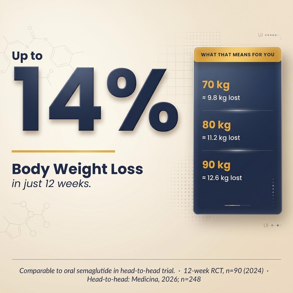 glp-1-boost-cqr-300-300mg-natural-glp-1--713MnAJyaxL.jpg