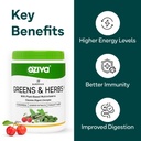 oziva-superfood-greens-herbs-for-acne-co-61GV9lec7PL.jpg