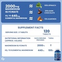 carbamide-forte-chelated-magnesium-glyci-71JhbykE9uL.jpg