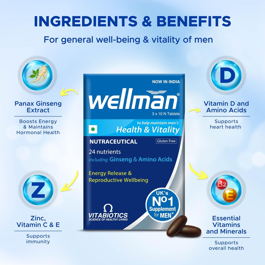 wellman-multivitamin-for-men-30-tablets--8103dD7s5BL.jpg