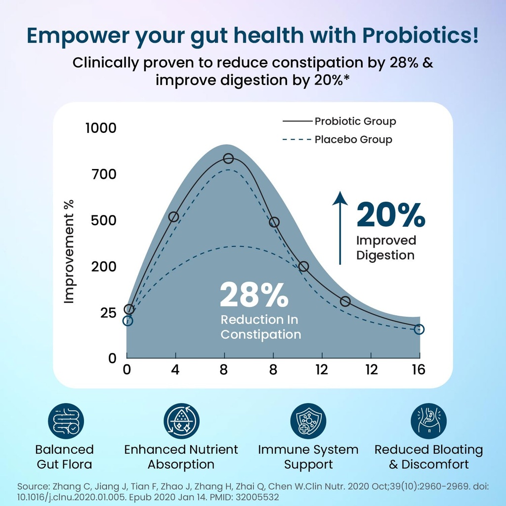 vlado-s-himalayan-organics-probiotics-su-716P5Xo9HaL.jpg