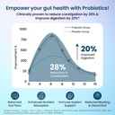 vlado-s-himalayan-organics-probiotics-su-716P5Xo9HaL.jpg