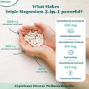 triple-magnesium-complex-120-veg-capsule-81ElSFz8puL.jpg