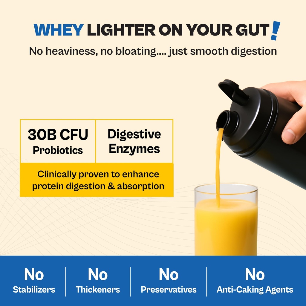 tata-1mg-whey-protein-mango-24g-protein--71aY6xQ8B4L.jpg