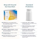 briyo-gut-health-support-60-billion-cfu--81N4xN9x5zL.jpg