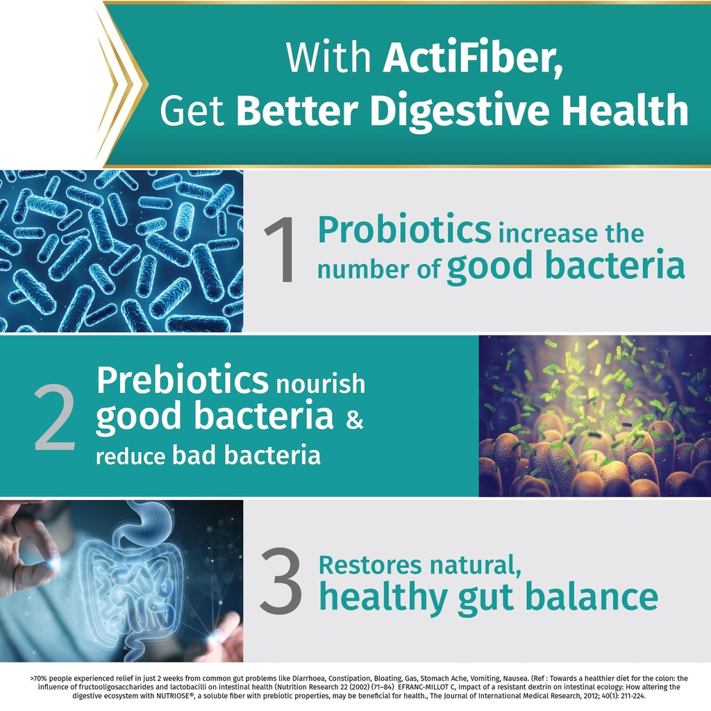 actifiber-natural-gut-strength-prebiotic-81epow8wDyL.jpg