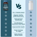 gut-army-prebiotics-probiotics-10-unique-61nXGGcJ0HL.jpg