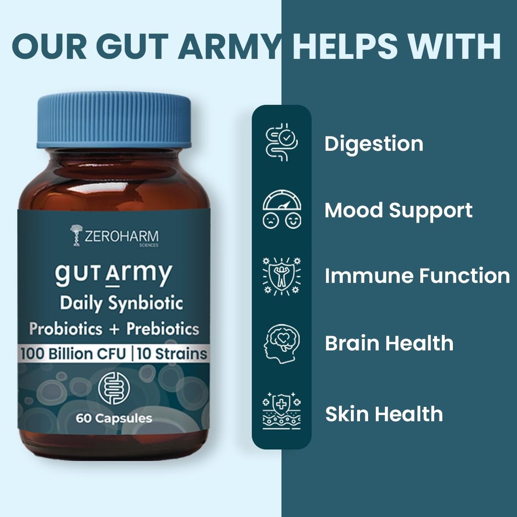 holistic-curcumin-gut-army-prebiotics-pr-61QlB27UtfL.jpg