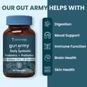 holistic-curcumin-gut-army-prebiotics-pr-61QlB27UtfL.jpg