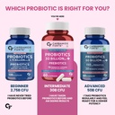 carbamide-forte-probiotics-supplement-30-615jUK8aysL.jpg