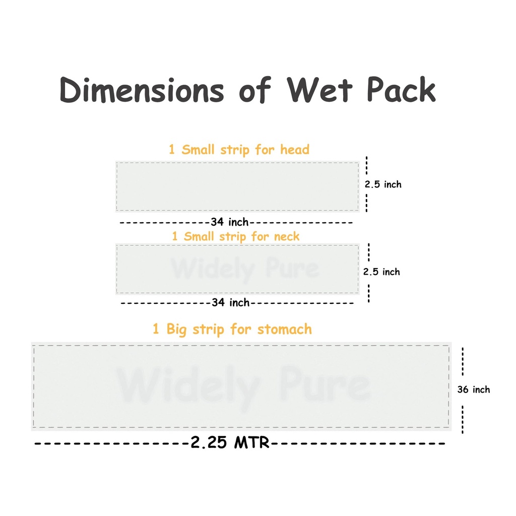 widely-pure-wet-pack-cotton-patti-set-sa-61VAjGUOERL.jpg