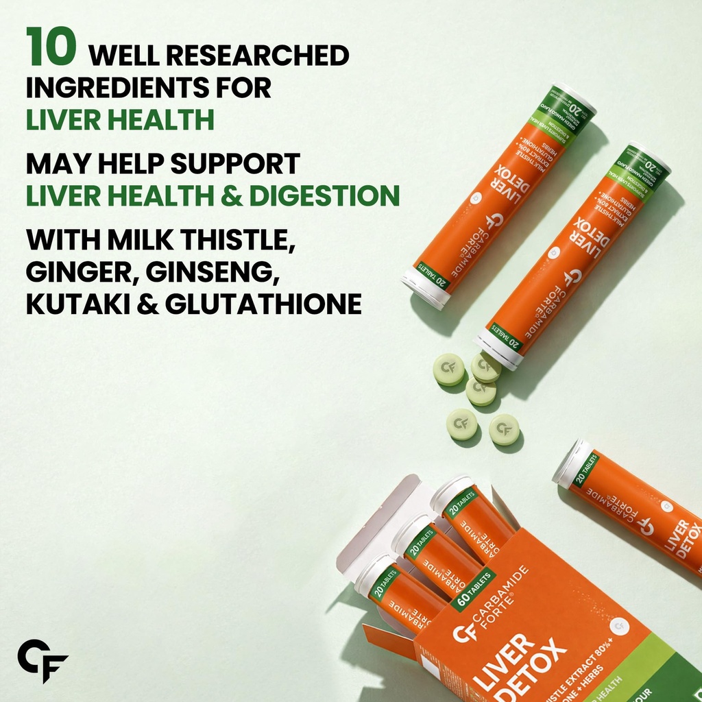 carbamide-forte-liver-detox-supplement-f-81zT35qoboL.jpg