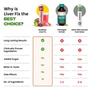muditam-ayurveda-liver-fix-effervescent--61iOlV4r41L.jpg