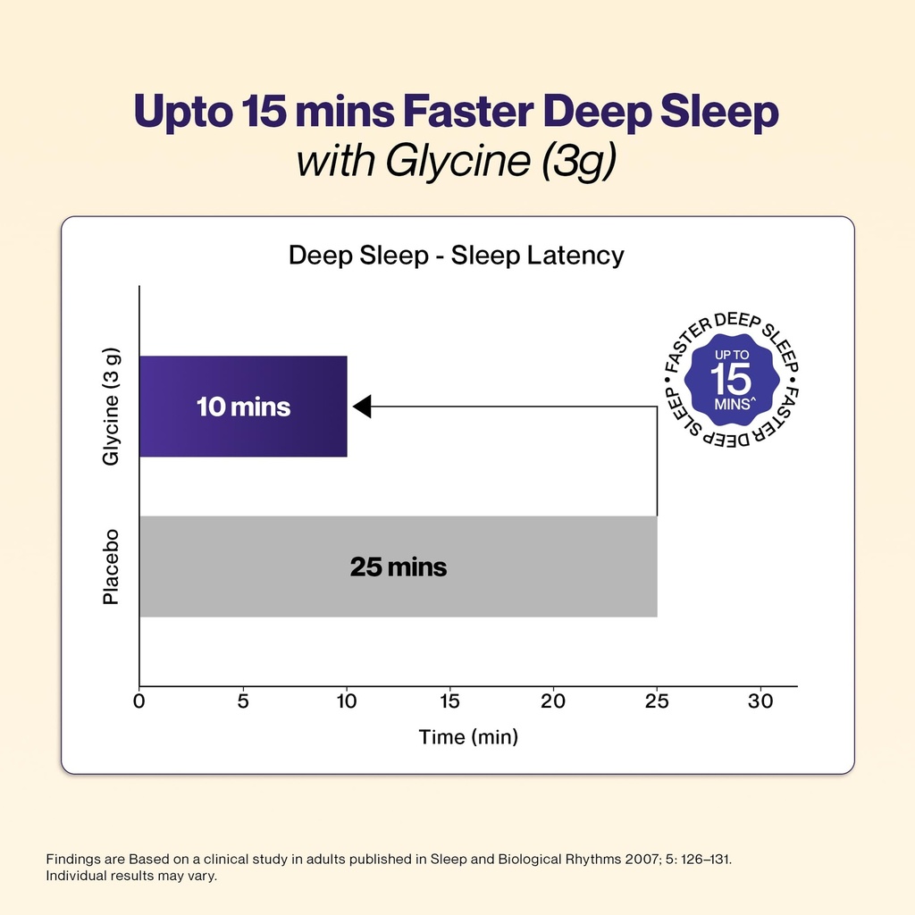 setu-sleep-recovery-triple-magnesium-com-712cbssVokL.jpg