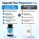 suplee-triple-magnesium-complex-suppleme-71qAyIRj1mL.jpg
