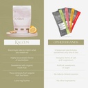 kaizen-hydration---premium-whole-body-hy-5.jpg
