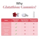 be-bodywise-biotin-hair-gummies-glutathi-61gtELJ+nfL.jpg