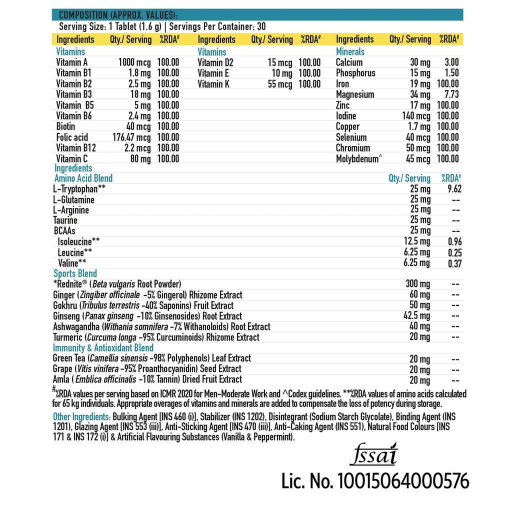 truebasics-advanced-multivitamin-for-spo-71mcTwqeUvL.jpg