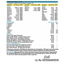truebasics-advanced-multivitamin-for-spo-71mcTwqeUvL.jpg