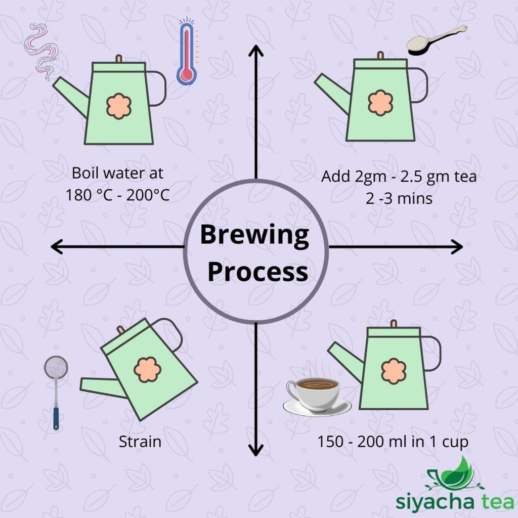 siyacha-tea-ayurvedic-balance-cooling-pi-6161wlcGelL.jpg