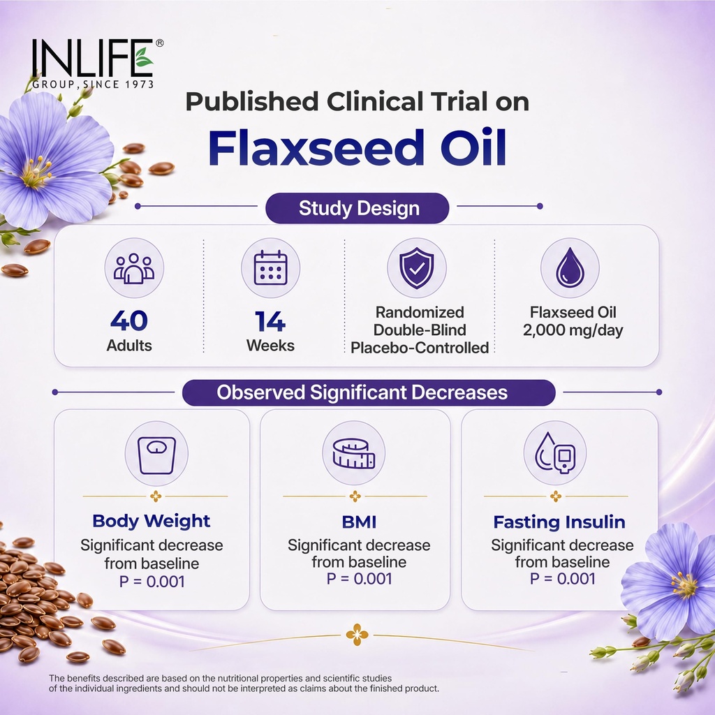 inlife-flaxseed-oil-capsules-1000mg-supp-81OBZd+qQUL.jpg