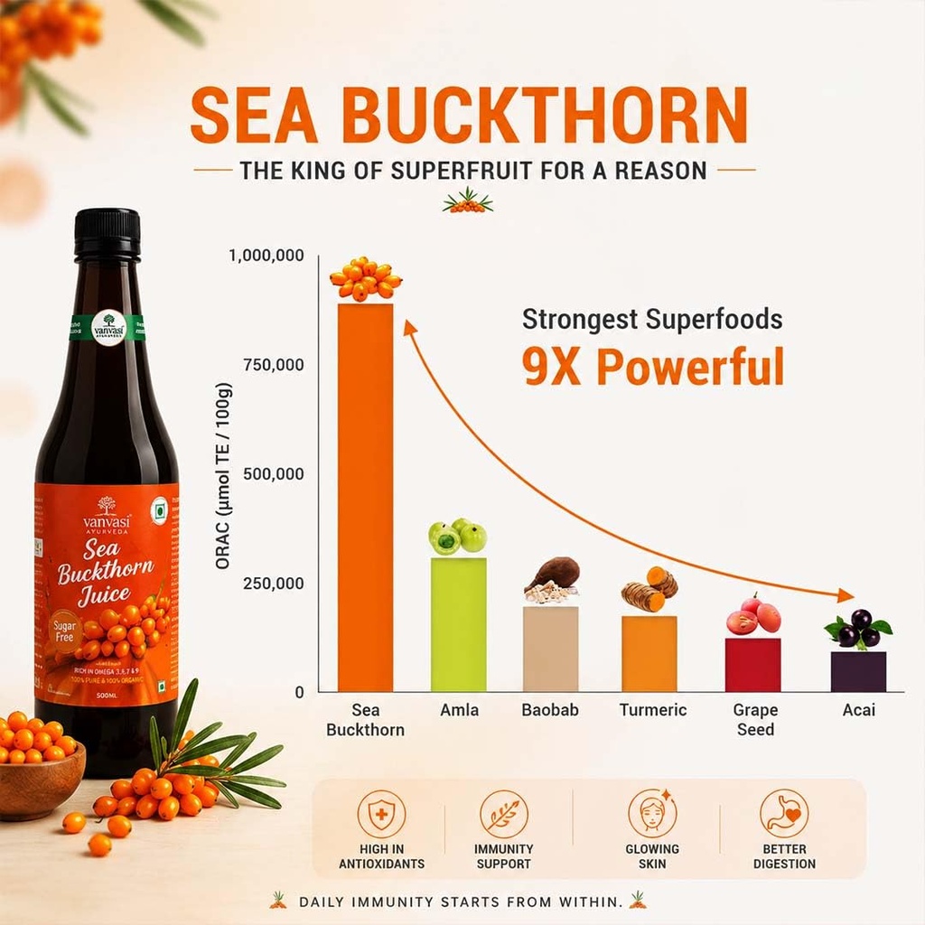 sea-buckthorn-juice-500ml-sugar-free-jui-61fUGSowinL.jpg