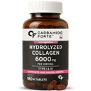 carbamide-forte-salmon-fish-oil-omega-3--71x85HiWWfL.jpg