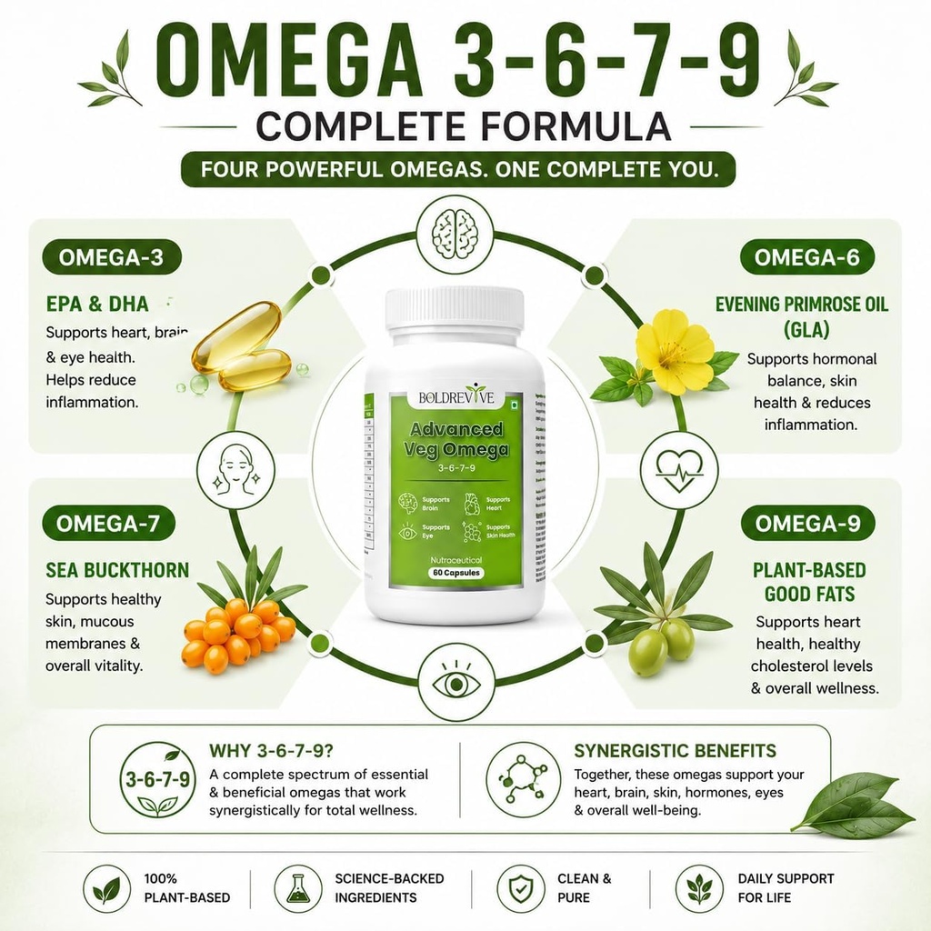 vegan-omega-3-6-9-capsules-with-algal-dh-71DuFFcsRzL.jpg
