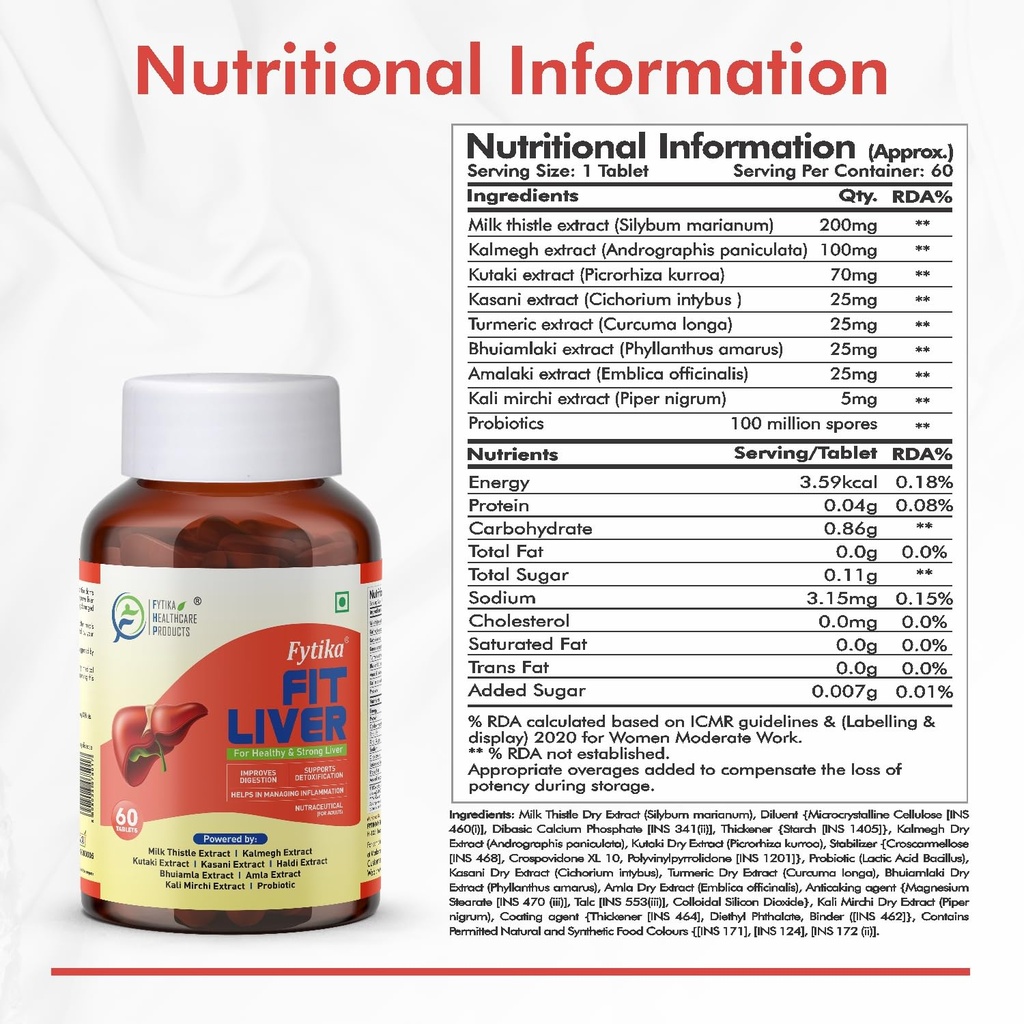 fytika-fit-liver-liver-detox-supplement--815sd1rBNBL.jpg