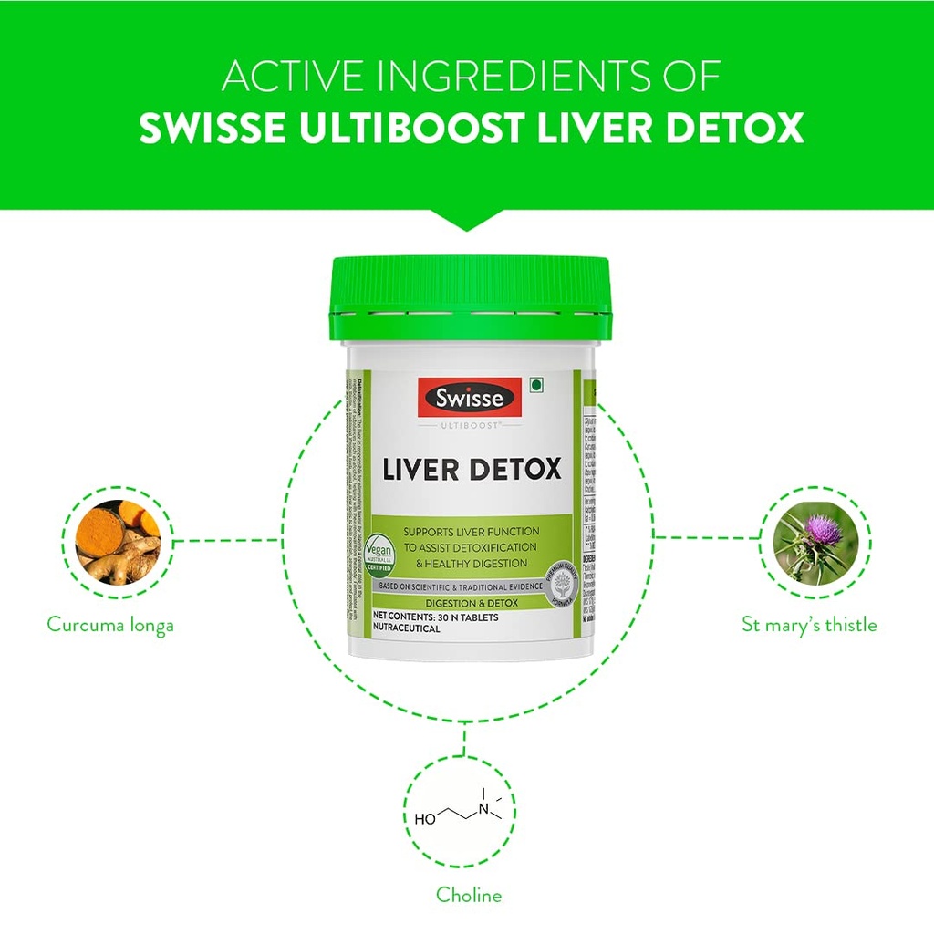 swisse-liver-detox-australia-s-no-1-deto-61EWdfAq84L.jpg