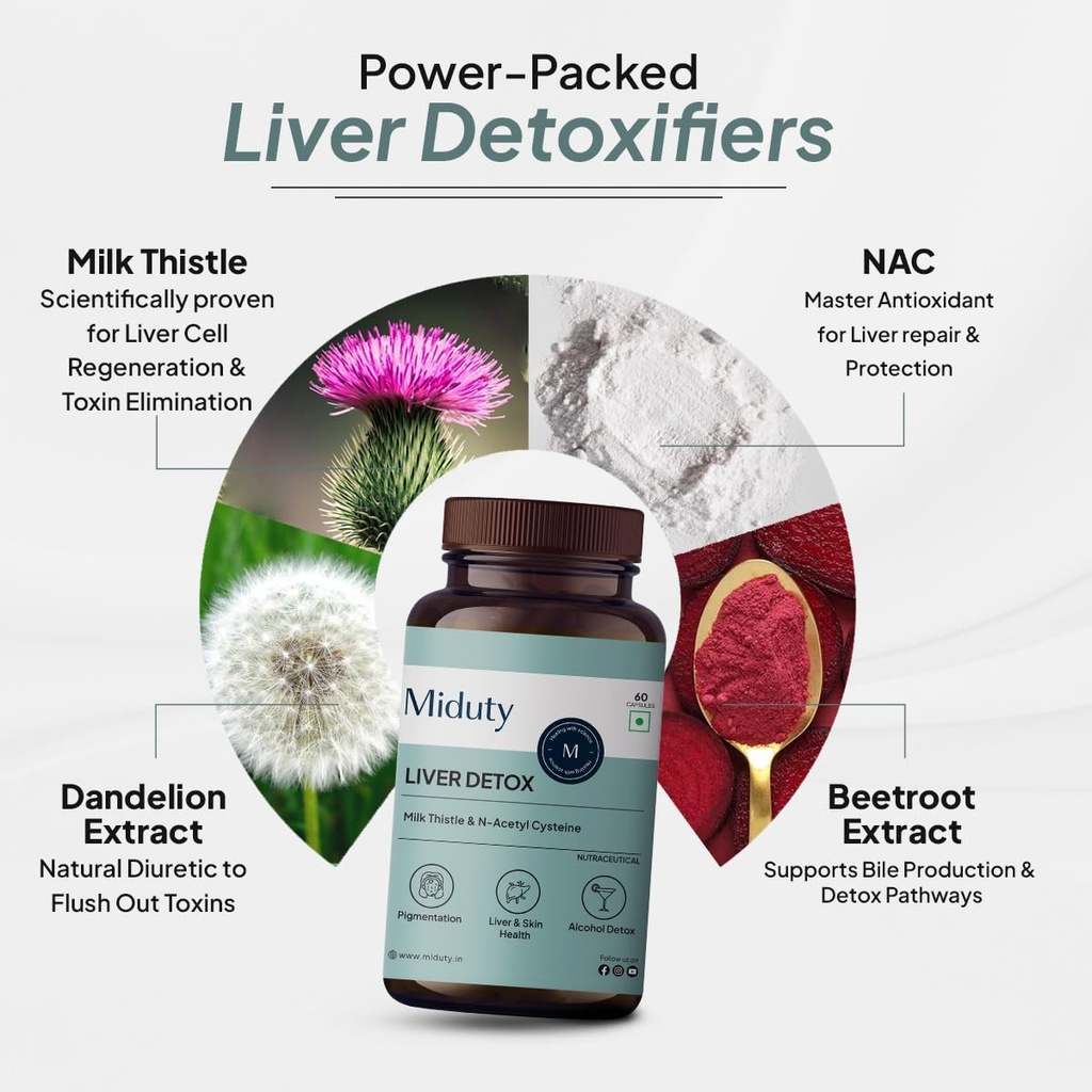 miduty-skin-brightening-liver-detox-bund-61ks+18YrRL.jpg