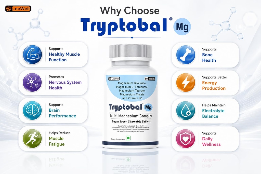 mg-leewell-chewable-multi-magnesium-comp-71XwspnA4SL.jpg