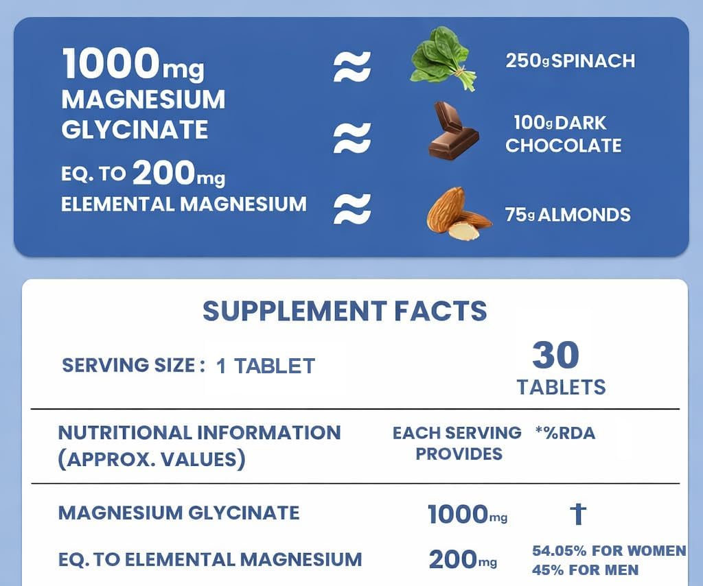 magnesium-glycinate-chelated-tablets-100-61GIIqN+v1L.jpg