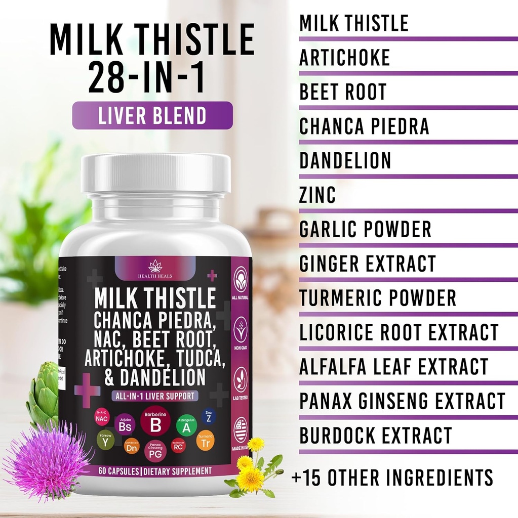 milk-thistle-nac-chanca-piedra-beet-root-3.jpg