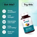 bliss-welness-liver-detox-milk-thistle-s-71BnyP20TEL.jpg