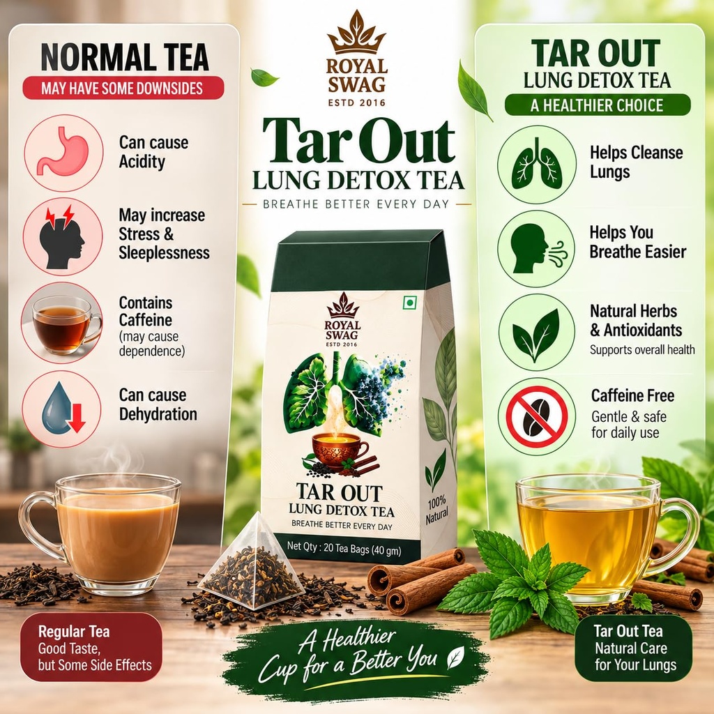royal-swag-wellness-kit-30-day-detox-rep-71ZqAb3cXdL.jpg