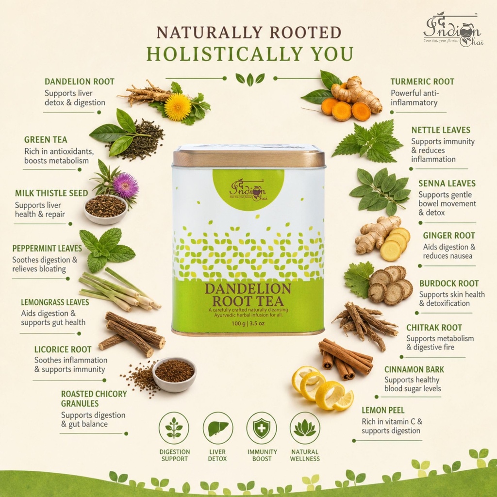 the-indian-chai-dandelion-root-tea-200g--81+tH1lHmhL.jpg